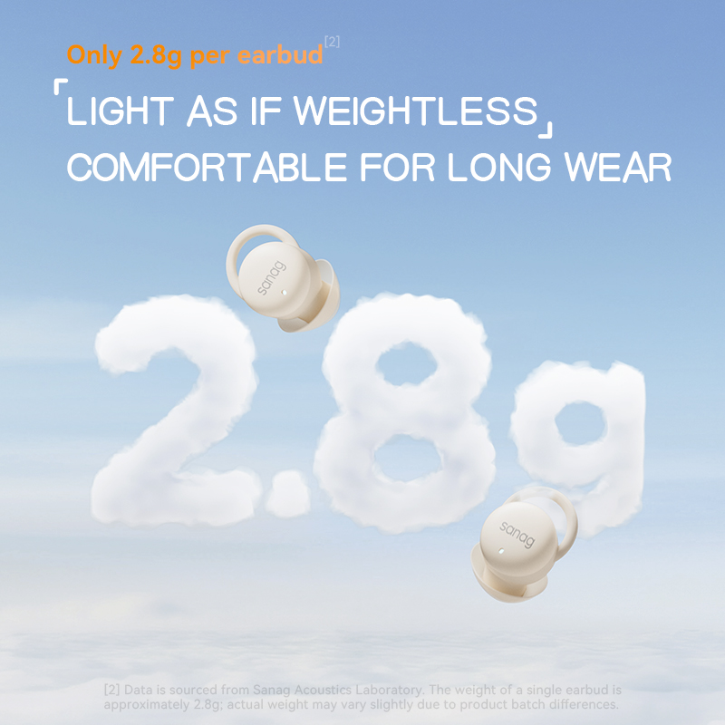Sanag J20 Kablosuz Kulaklıklar - Sleep Mask Headphones Bluetooth incelemesi ve fiyatı