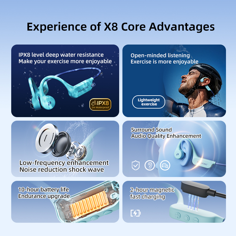 POLVCDG X8 Kemik İletimli Kula - Sleep Mask Headphones Bluetooth incelemesi ve fiyatı