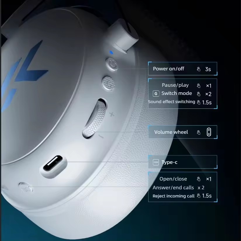MCHOSE V9 Pro 2 E-spor Kablosu - Anc Wireless Over Ear Headphones incelemesi ve fiyatı